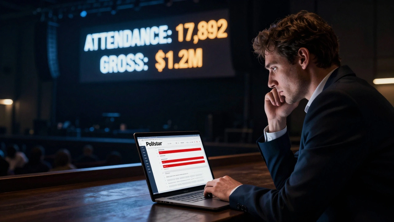 How Reliable Is Pollstar for Concert Tickets and Tour Data?