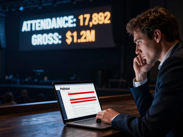 How Reliable Is Pollstar for Concert Tickets and Tour Data?