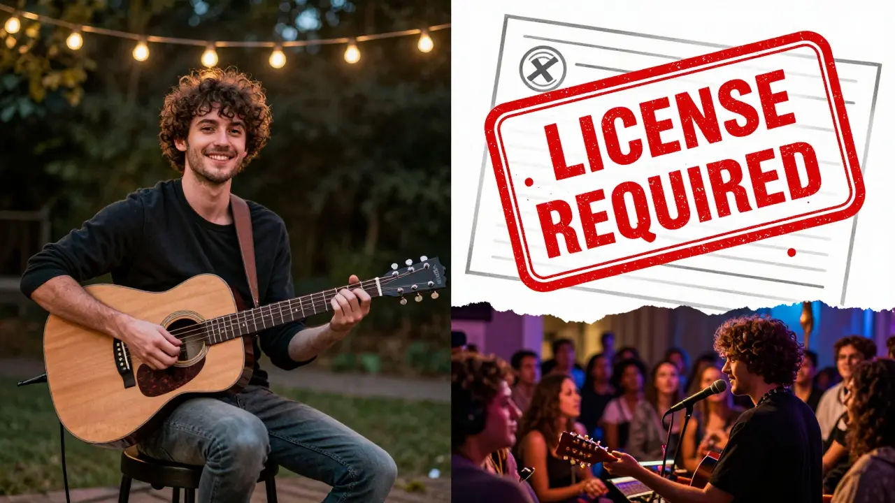 A musician playing original music on one side, and a cover song with a 'license required' stamp on the other.